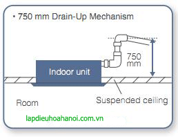 dieu-hoa-am-tran-panasonic-1-chieu