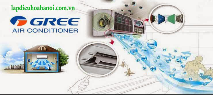 dieu-hoa-Gree-1-chieu-24000Btu-GWC24ND