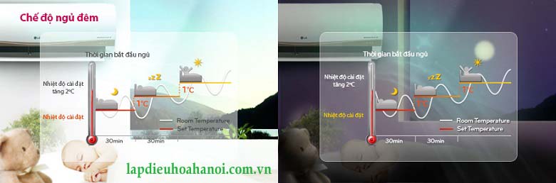 dieu-hoa-LG-2-chieu-9000Btu-H09APB