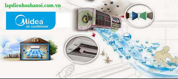 dieu-hoa-midea-1-chieu-18000Btu-MS11D1A-18CR