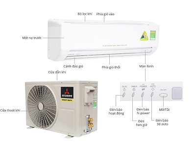dieu-hoa-treo-tuong-Mitsubishi-Heavy-2-chieu-24000Btu-SRK-SRC71HE