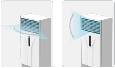 dieu-hoa-tu-dung-Daikin-2-chieu-36000Btu-FVY100LAVE3