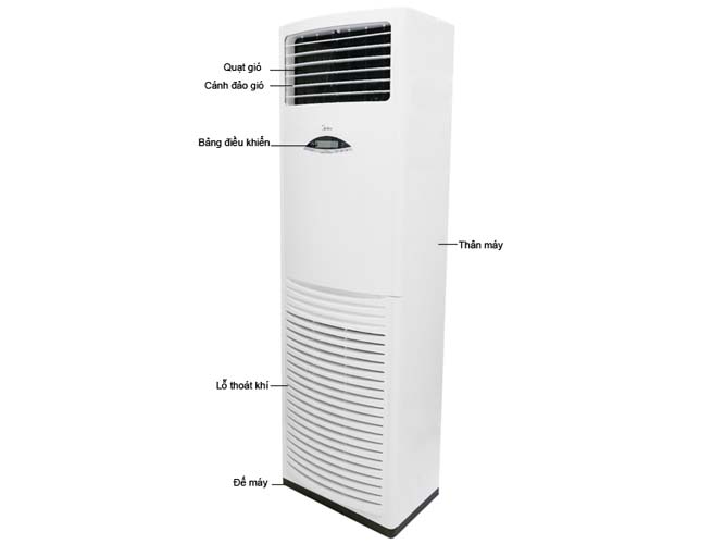 dieu-hoa-tu-dung-Midea-2-chieu-50000Btu-MFS2-50HR